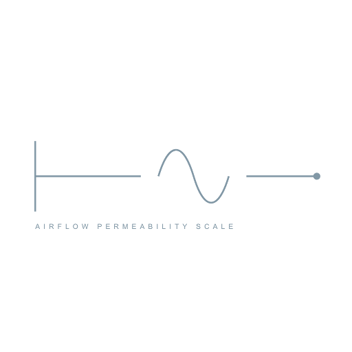 Abstract airflow permeability measurement diagram
