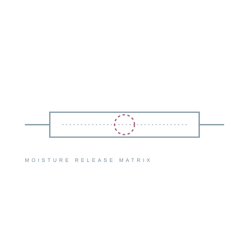 Abstract moisture release measurement diagram